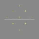 Jerusalen`s coats of arms