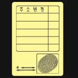 identification card back side