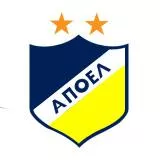 Apoel team